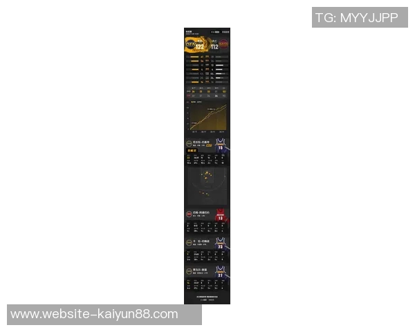 掘金帮手实力提升约基奇缺阵时净效率显著下降分析 掘金帮手实力提升约基奇缺阵时净效率显著下降分析